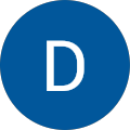 Daura Castro M. Daura Castro M.